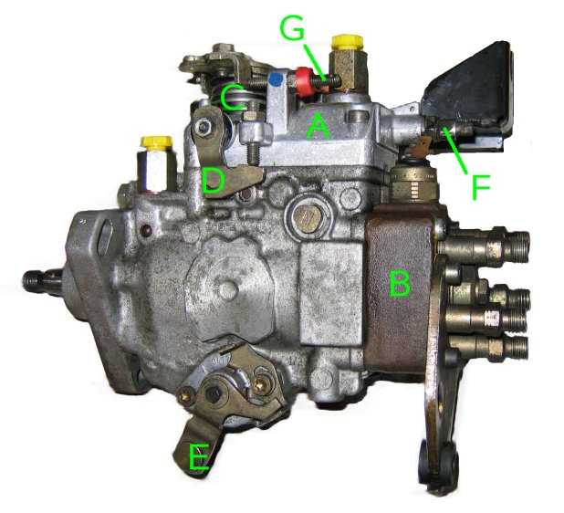 Снятие и установка топливного насоса | система впрыска топлива, система зажигания | mercedes-benz w163 (ml class)