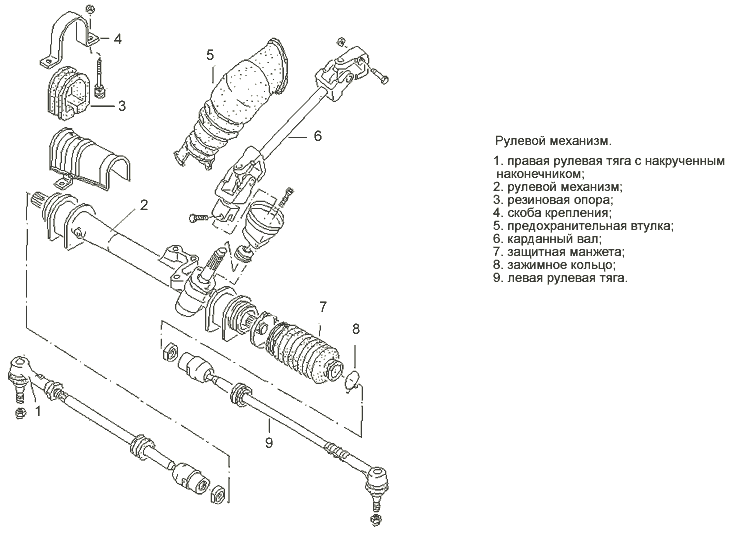 Рулевая рейка фольксваген пассат б3: ремонт или замена