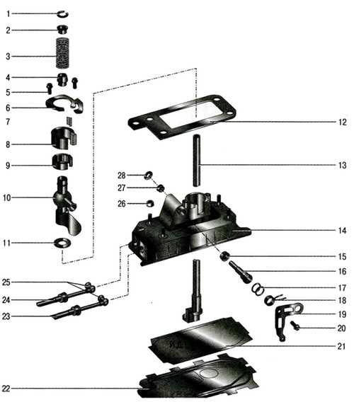 Skoda octavia разборка и сборка рычага переключения передач ремонт своими руками и обслуживание, фото, видео, схемы