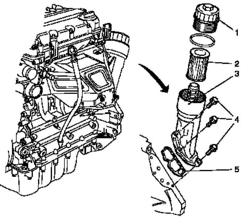 Замена масла в двигателе opel astra h