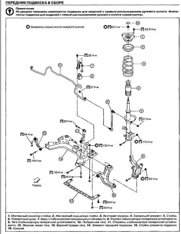 Nissan tiida latio, снятие рулевого механизма инструкция онлайн