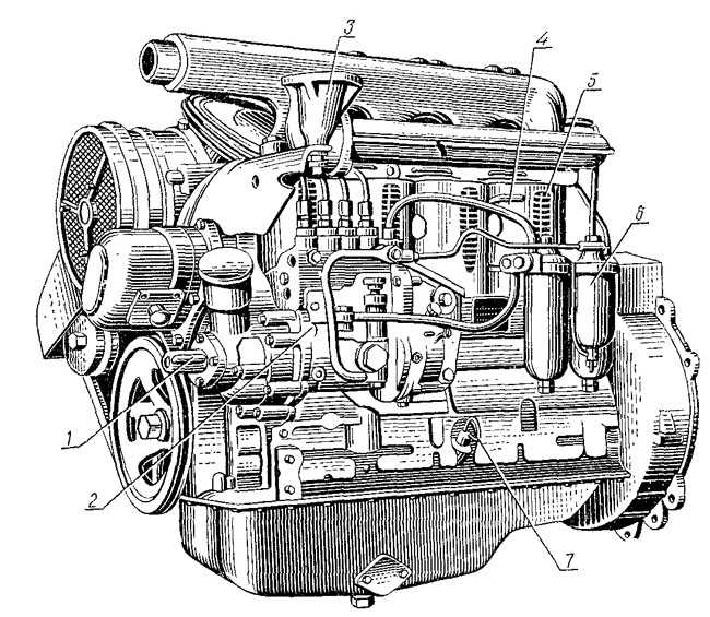 Двигатель д 37 технические характеристики – д 37 двигатель. двигатель д-144: технические характеристики