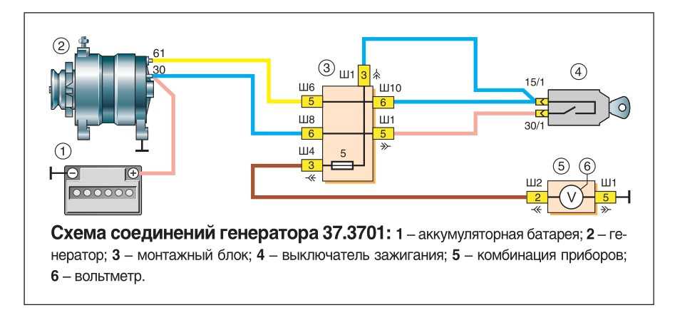 Ремонт газ 3110 (волга) : генератор 1631.3701 или 192.3771