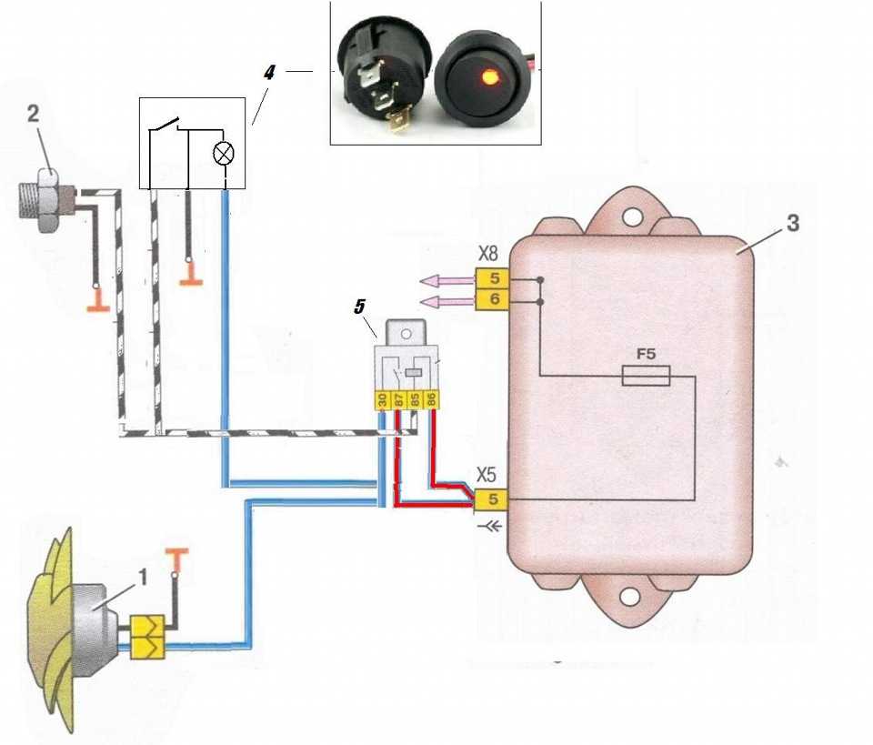 Система охлаждения на ваз 2109 и 21099 (карбюратор и инжектор): устройство и принцип работы, замена радиатора своими руками | luxvaz