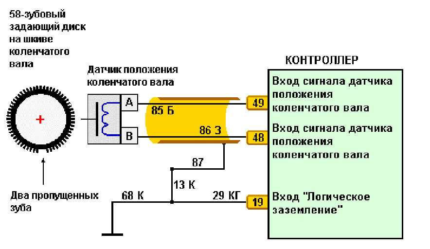 Проверка и замена датчика синхронизации змз-406