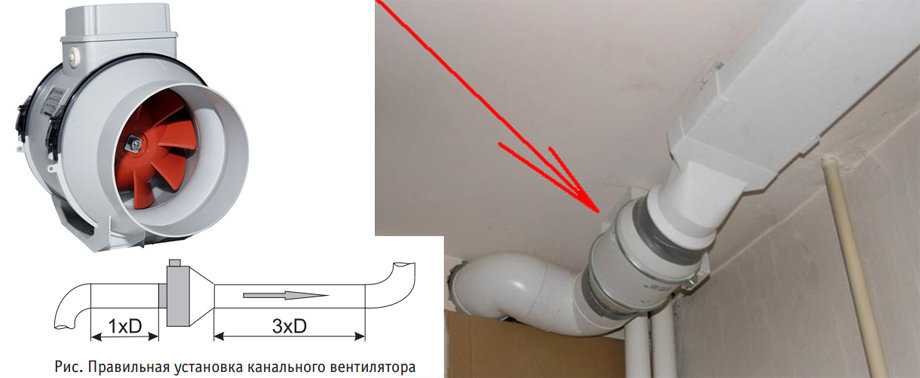Ремонт напольного вентилятора своими руками: устройство и регулировка