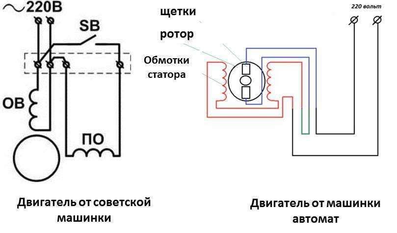 Подключение двигателя от стиральной машины-схема