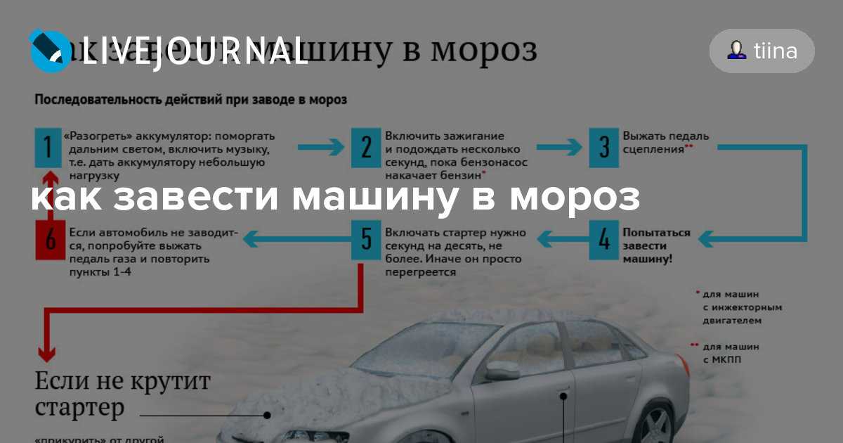 Как подключить газовое оборудование к карбюратору газели и ваз — auto-self.ru