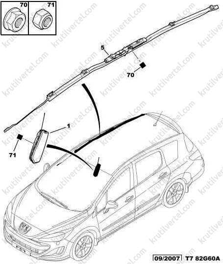 Peugeot 308 sw с 2008, снятие подушек безопасности инструкция онлайн