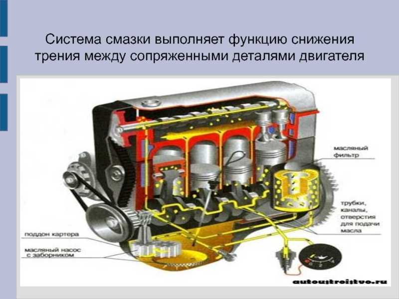 Центрифуга для очистки масла в двигателе внутреннего сгорания —  su   1128986