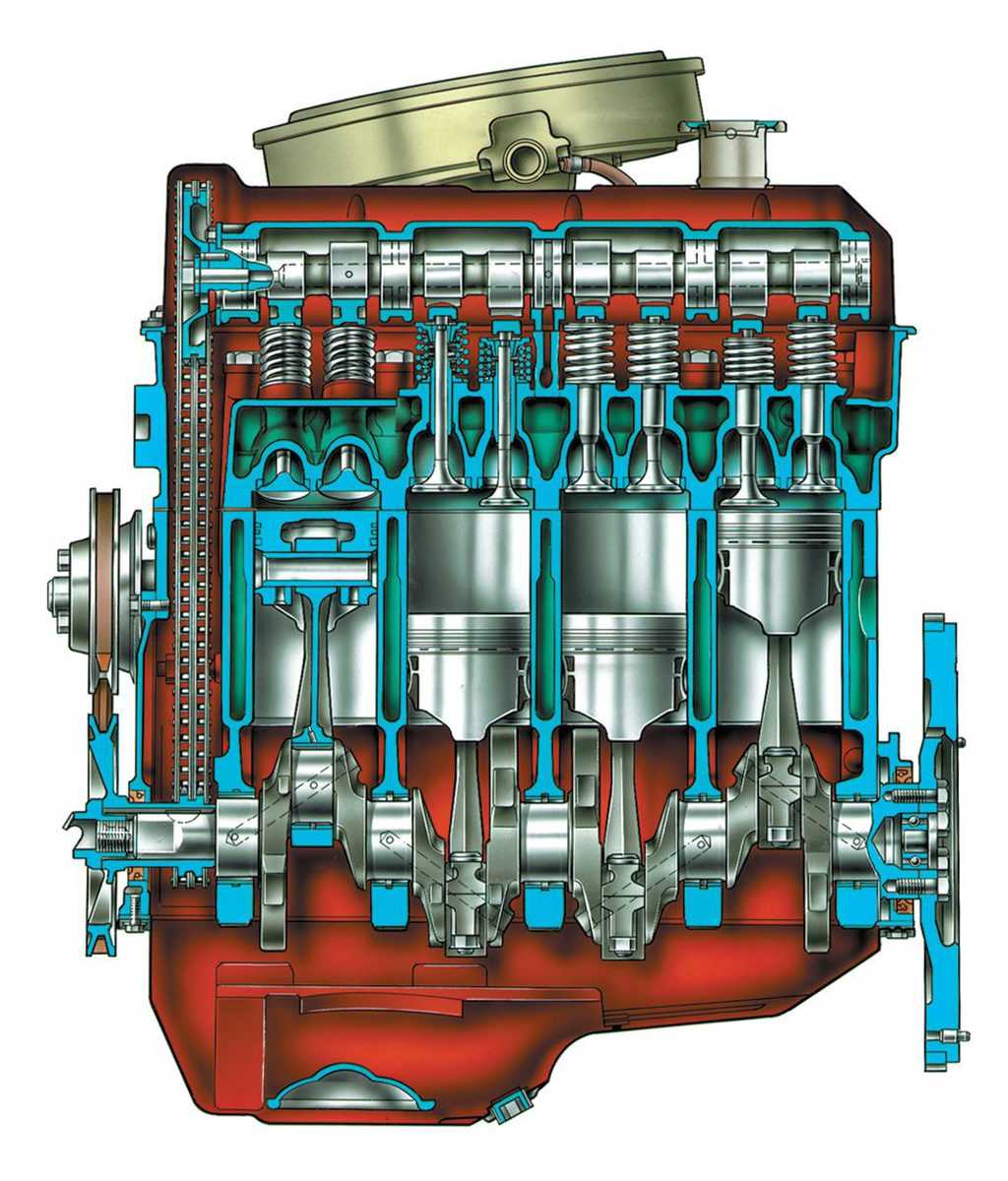 Порядок работы цилиндров двигателя ваз 2106