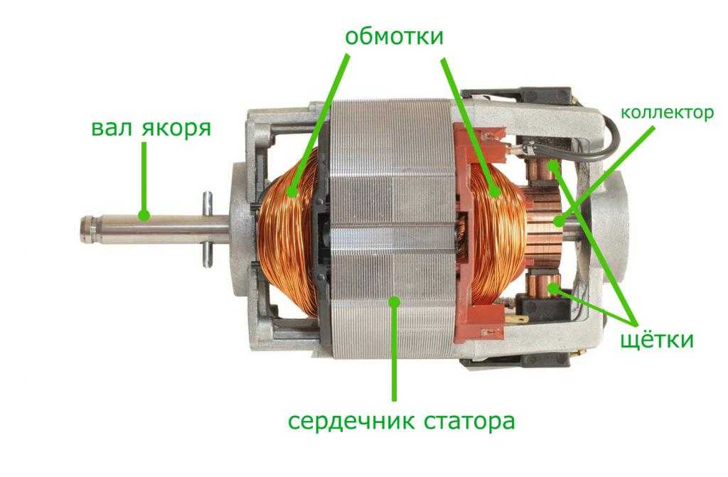 ✅ коллекторный двигатель: устройство и отличия от бесколлекторного двигателя - tym-tractor.ru