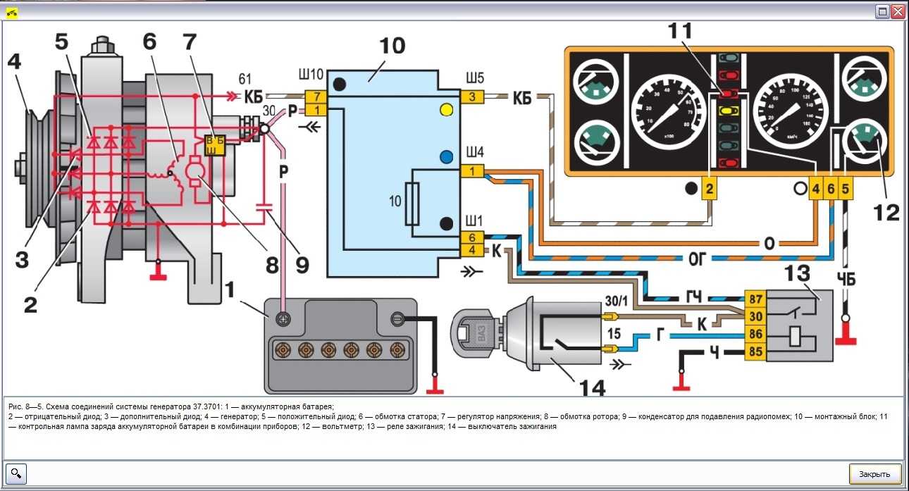Как заменить ремень генератора на ваз 2107 инжектор