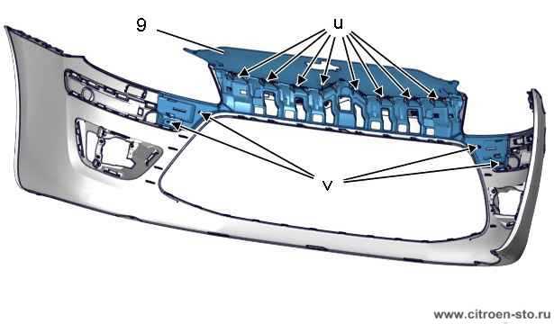 Ситроен с4 болтается передний бампер