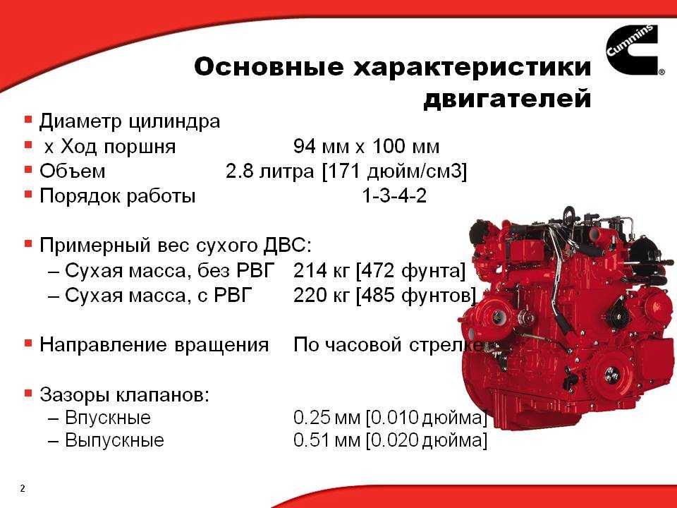 Формула эффективная мощность двигателя. 2.3. построение внешней скоростной характеристики двигателя