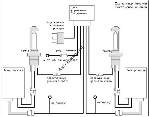 Как активировать биксенон, или схема подключения двух различных по комплектации ламп