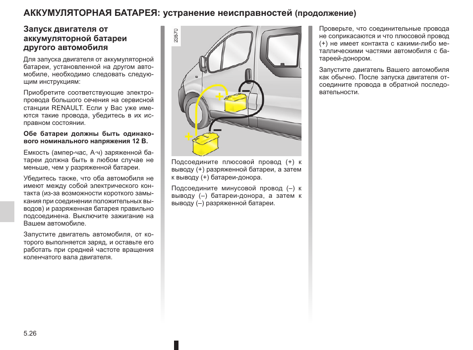 Приложение к главе об электрооборудовании автомобиля iran khodro samand с 2004 года
