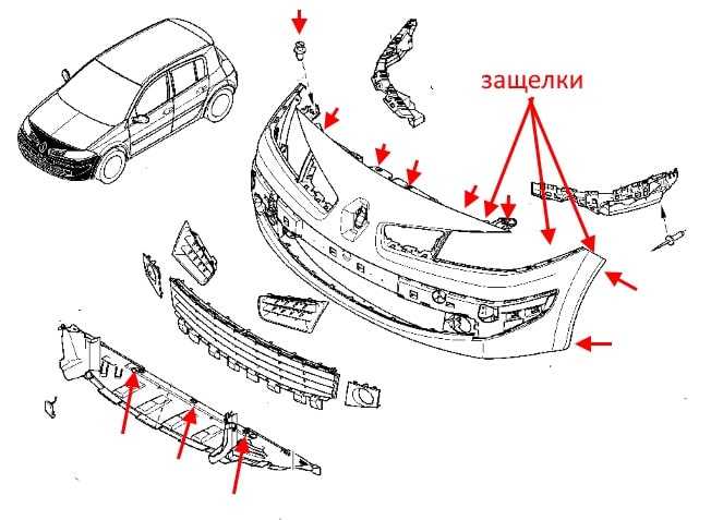 Как снять передний бампер рено меган 2 ~ vivauto.ru