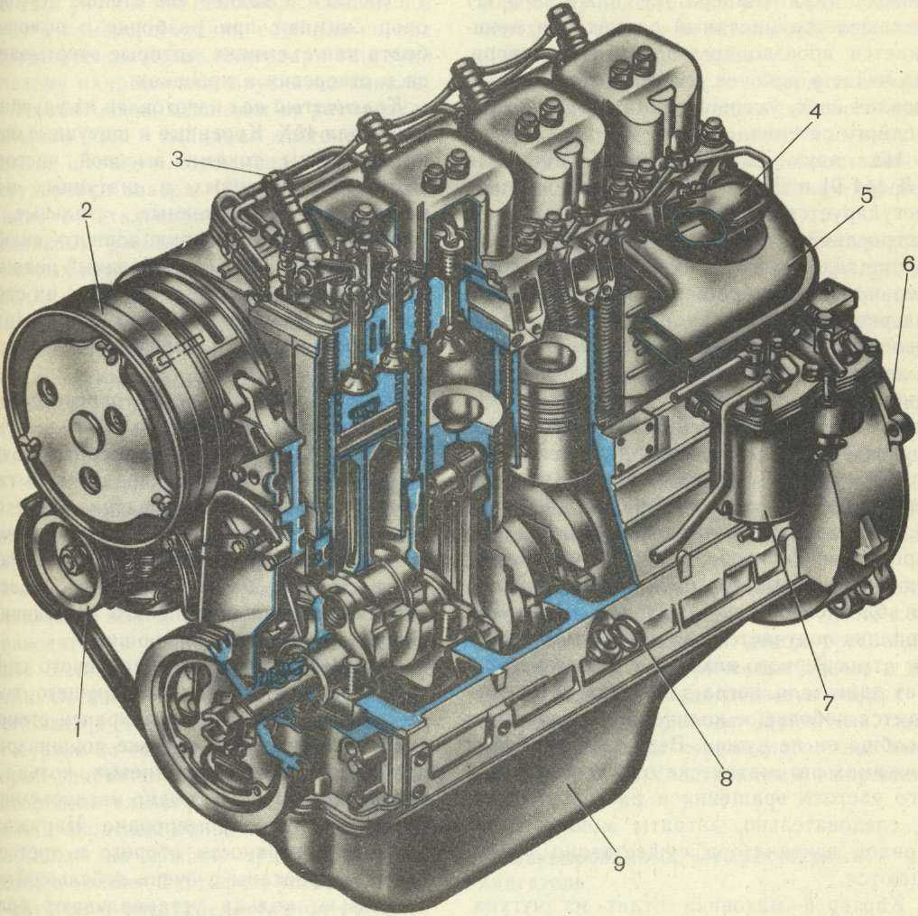 Ремонт двигателя д 144 своими руками - спецтехника
