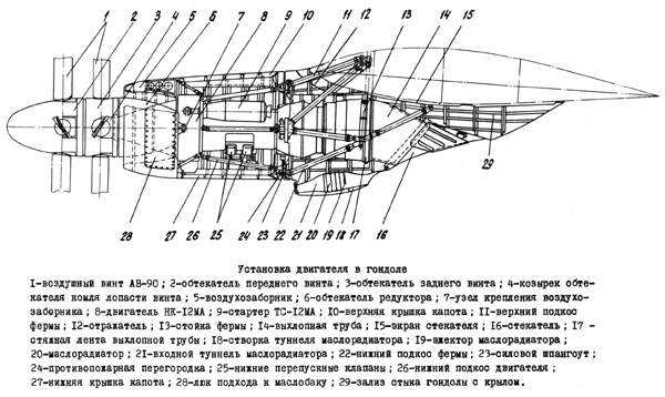 Схема пд 14